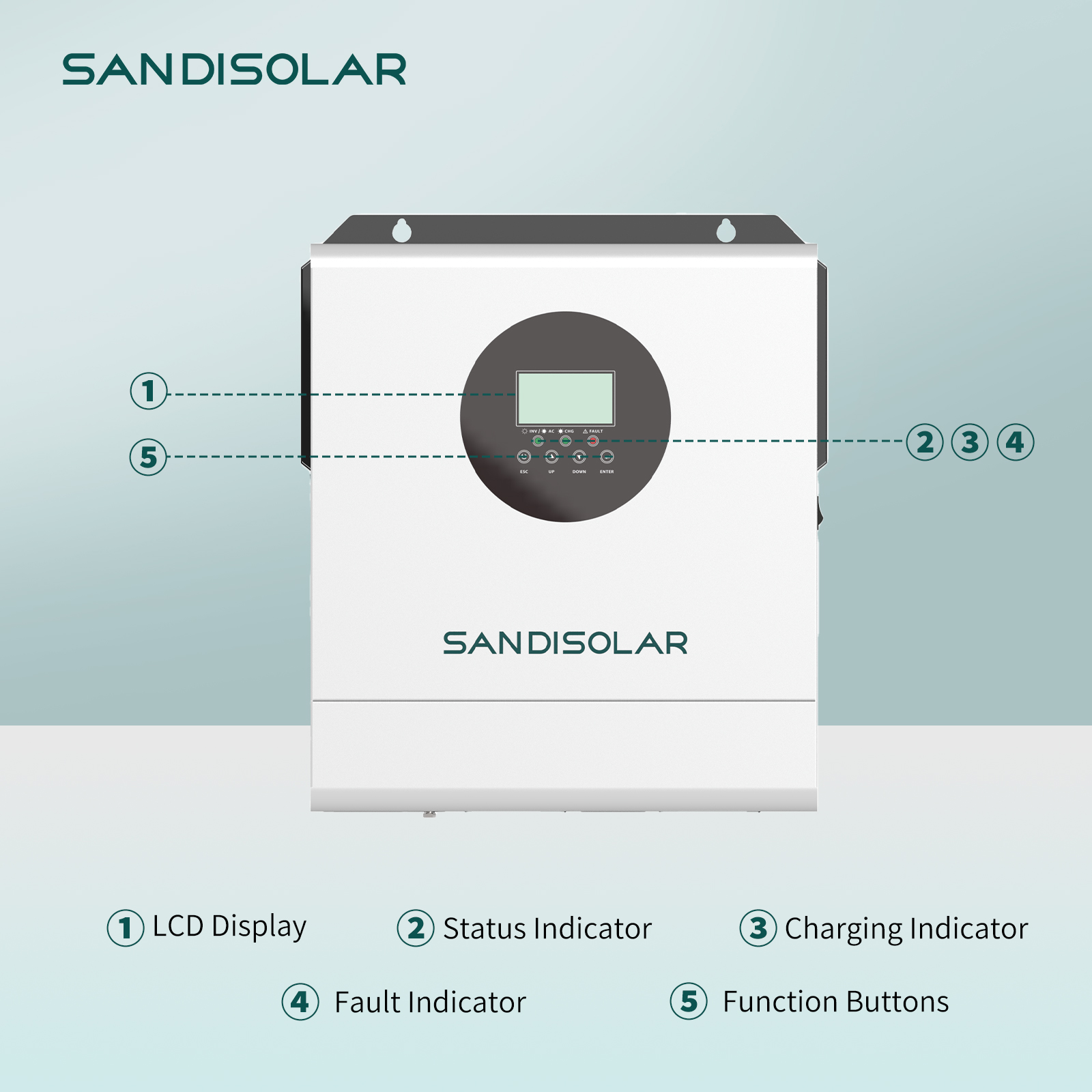 محول طاقة شمسية SANDISOLAR بقد - مراجعة Lifepo4 Solar Inverter 24V 3000W وسعره